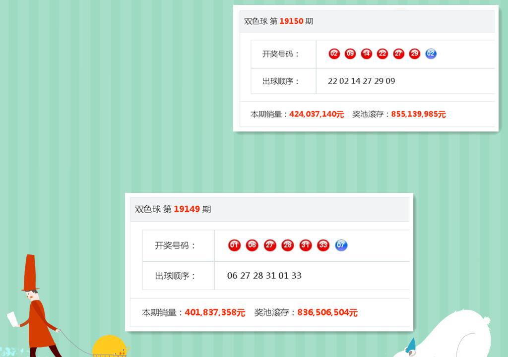 新澳门今晚开奖结果+开奖,新澳门今晚开奖结果及开奖概述