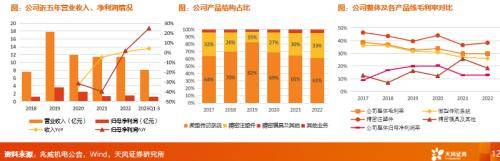 2025新澳门天天六开彩,探索澳门新未来，2025年天天六开彩的机遇与挑战