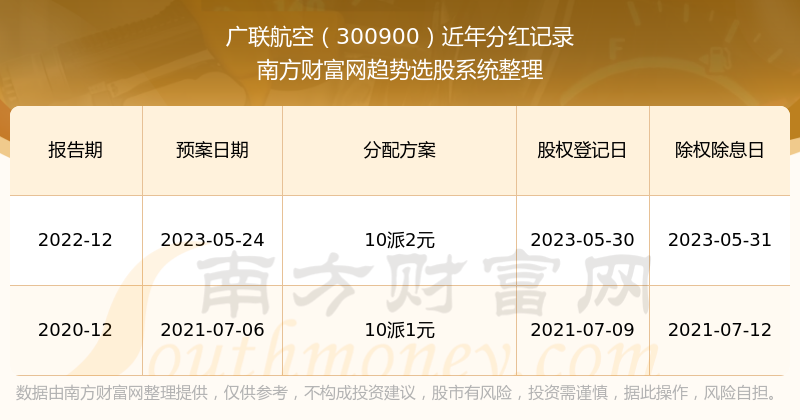 7777788888王中王开奖历史记录网,揭秘王中王开奖历史记录网，探寻数字77777与88888背后的故事