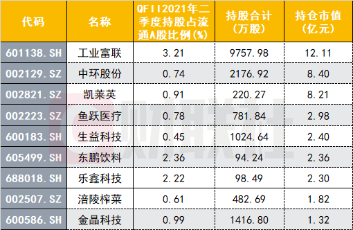 新澳门一码一码100准确,新澳门一码一码，揭秘精准预测的奥秘与准确性探讨