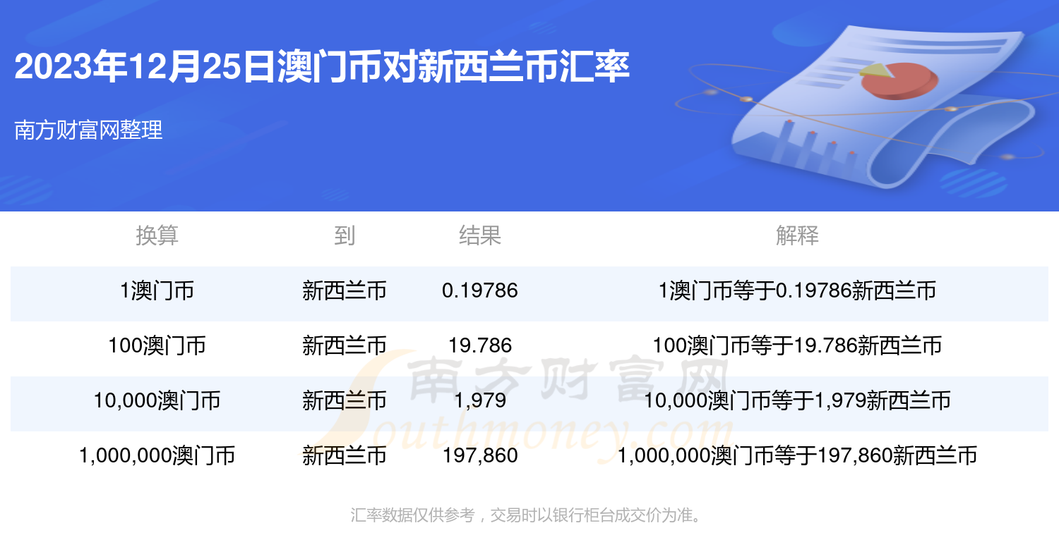 澳门六开奖结果2025开奖记录查询,澳门六开奖结果2025年开奖记录查询，历史数据与未来展望