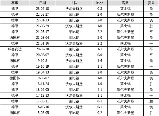 第1171页