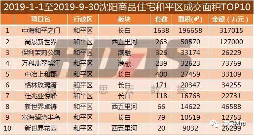 第1162页
