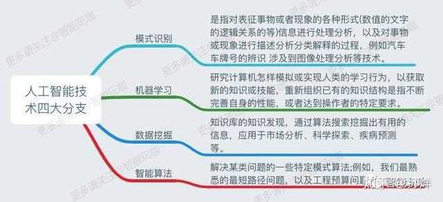 2025年正版资料免费大全一肖,未来之路，探索正版资料免费共享的新时代——以肖氏资料大全为例