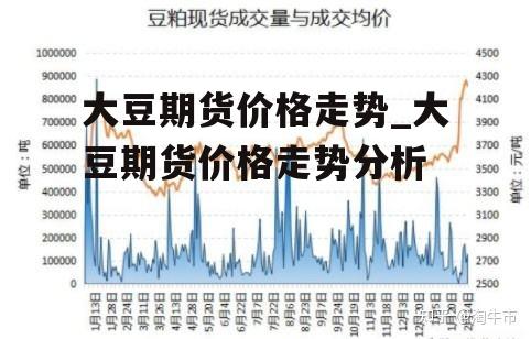 安徽百善最新大豆价格,安徽百善最新大豆价格动态分析