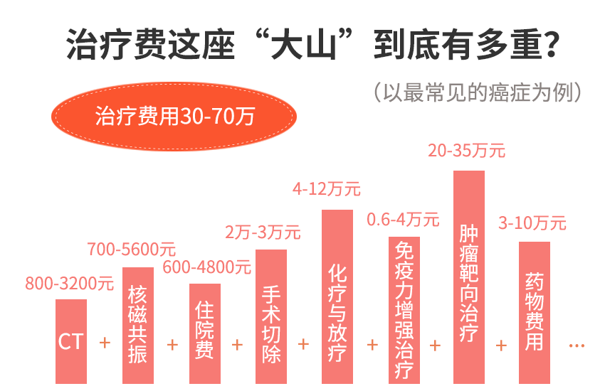 第1013页