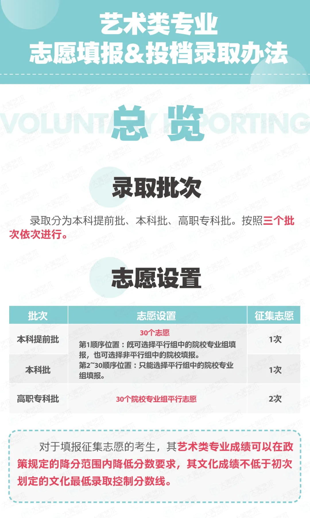 第929页