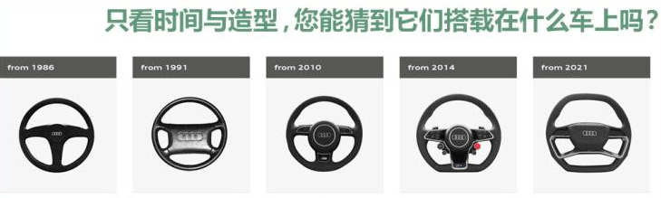 飞度方向盘,飞度方向盘，设计、功能及影响