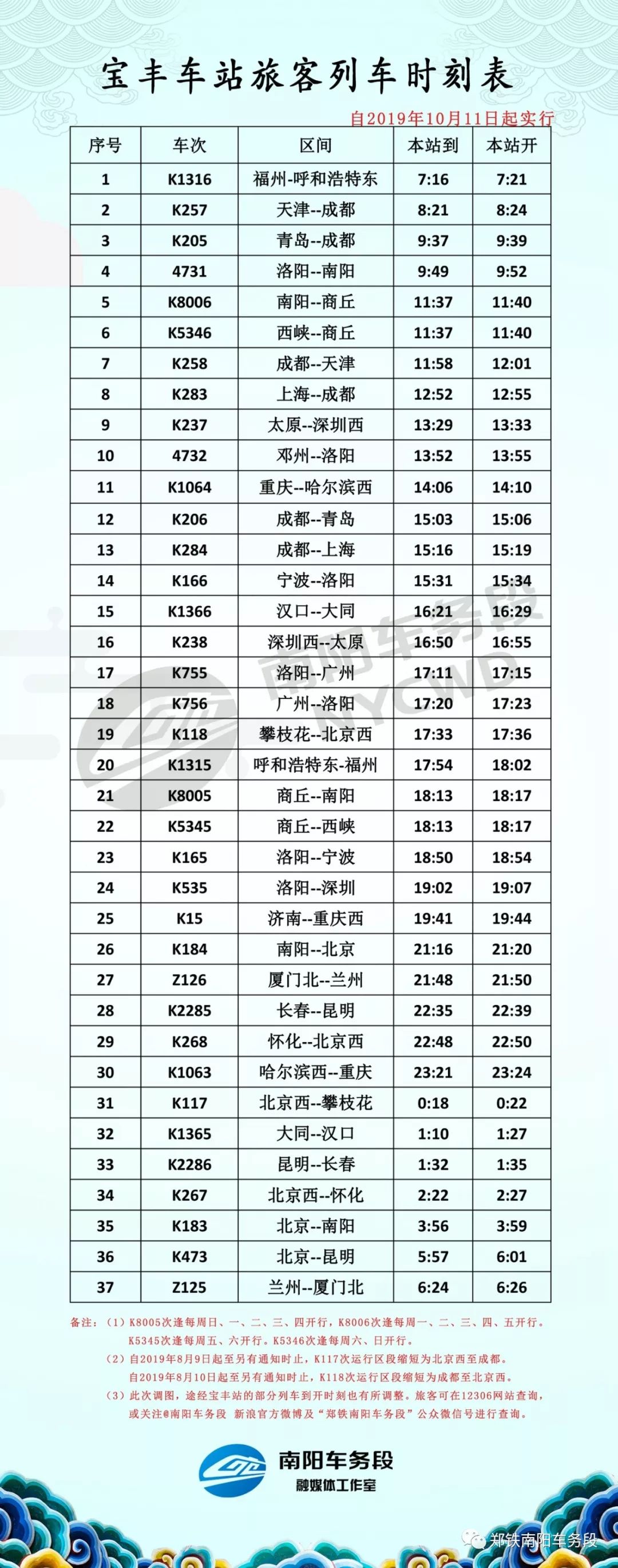 2126次列车时刻表最新,最新2126次列车时刻表详解