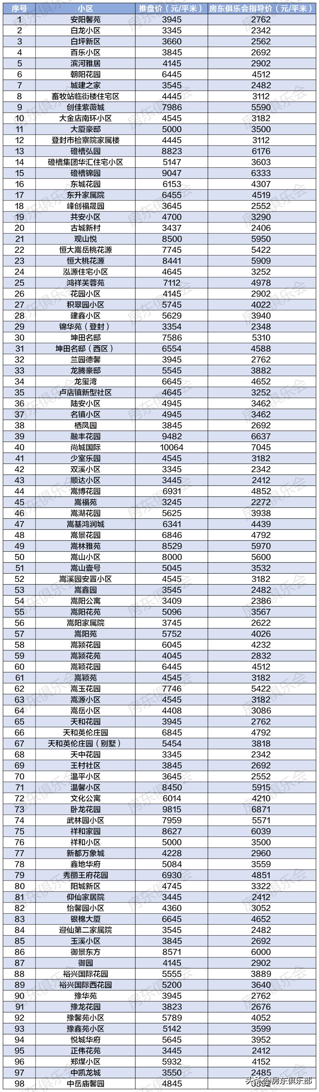 百科 第301页