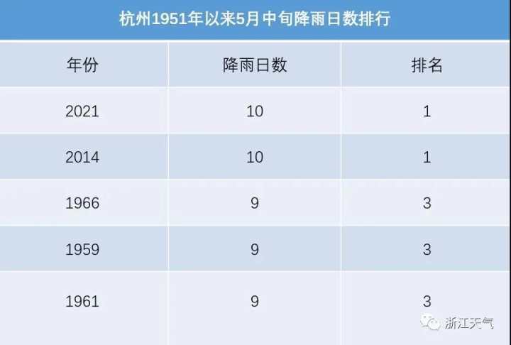 第785页