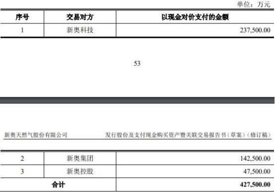 新奥2025今晚开奖结果,新奥2025今晚开奖结果揭晓，期待与惊喜交织的时刻