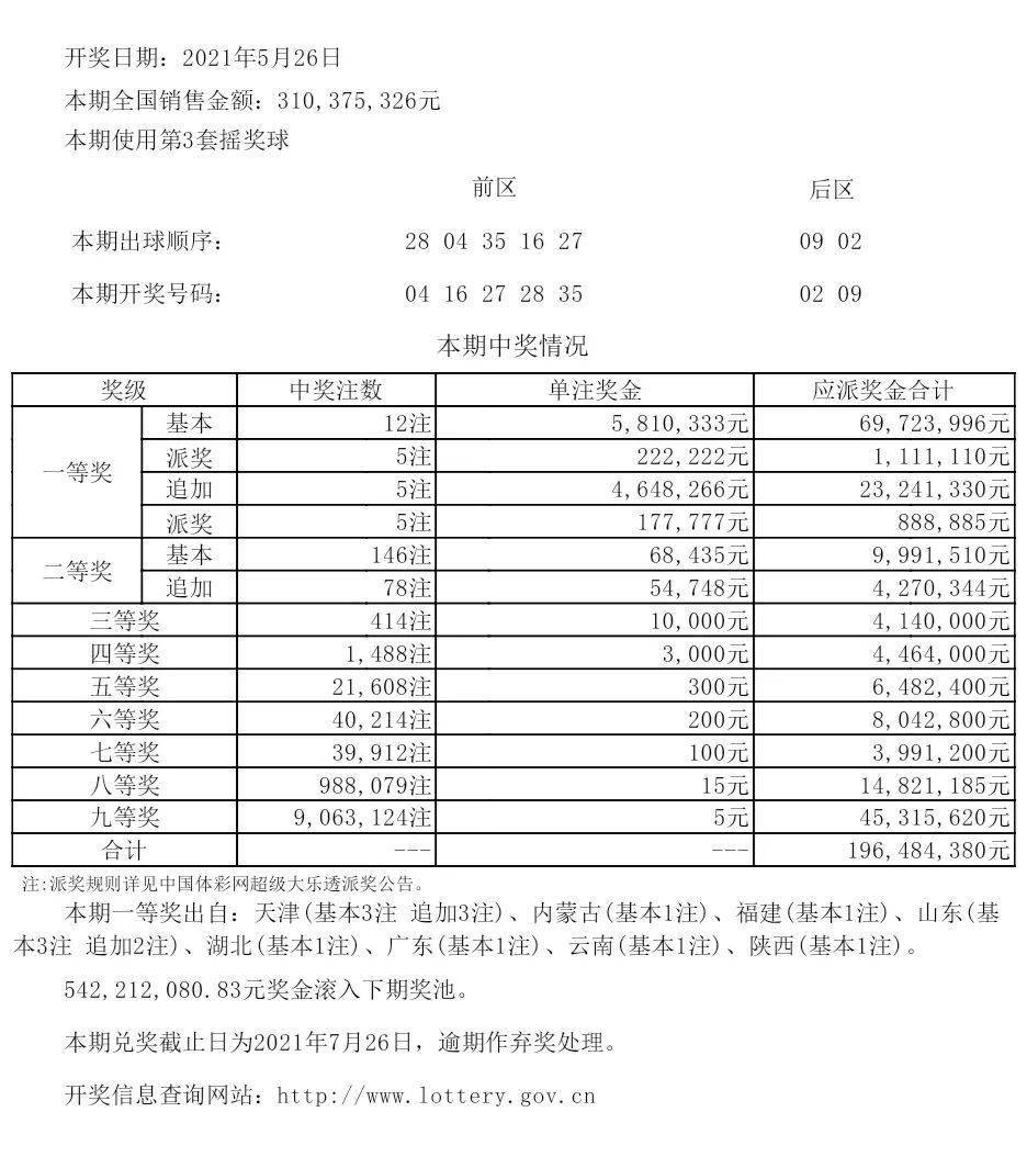 新澳六开彩开奖号码今天晚上,新澳六开彩开奖号码今晚揭晓的神秘面纱