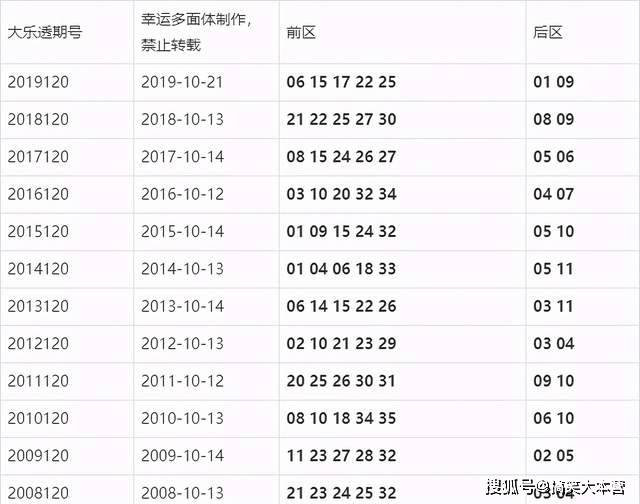 第629页
