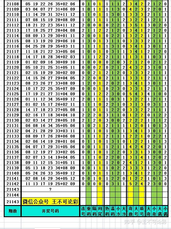 第625页