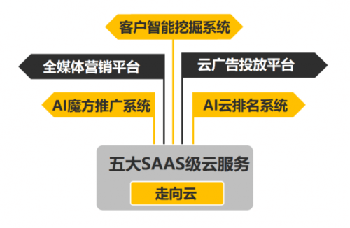 2025新澳精准资料大全,探索未来之路，2025新澳精准资料大全概览