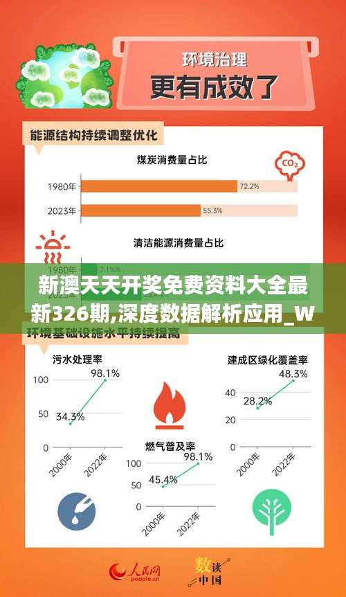 第601页