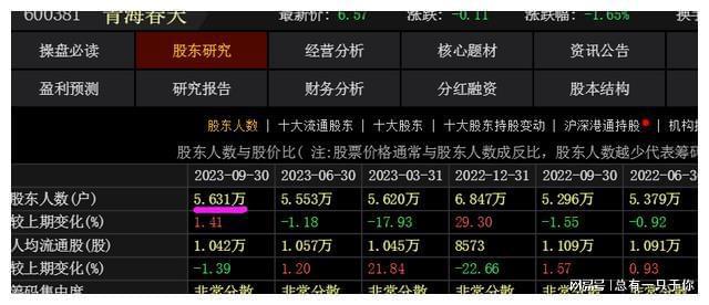第587页