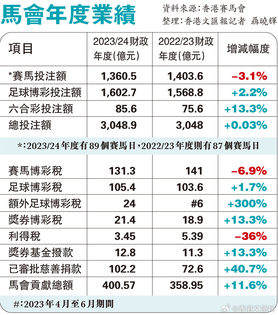 第514页