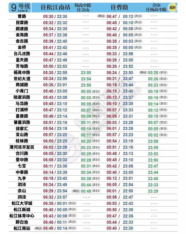 第491页
