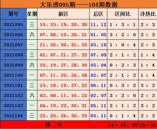 2023年澳门今晚开什么,澳门今晚彩票开奖预测与解读，探索未来的幸运之门（2023年XX月XX日版）