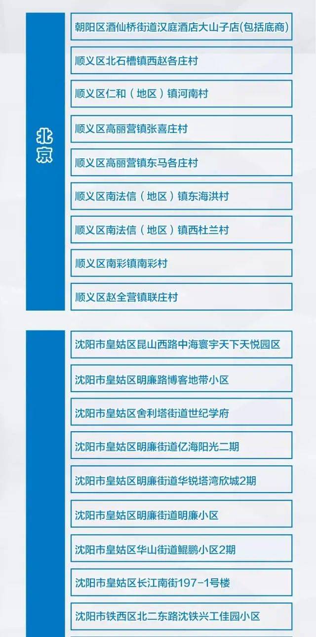 第487页