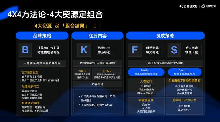 第485页