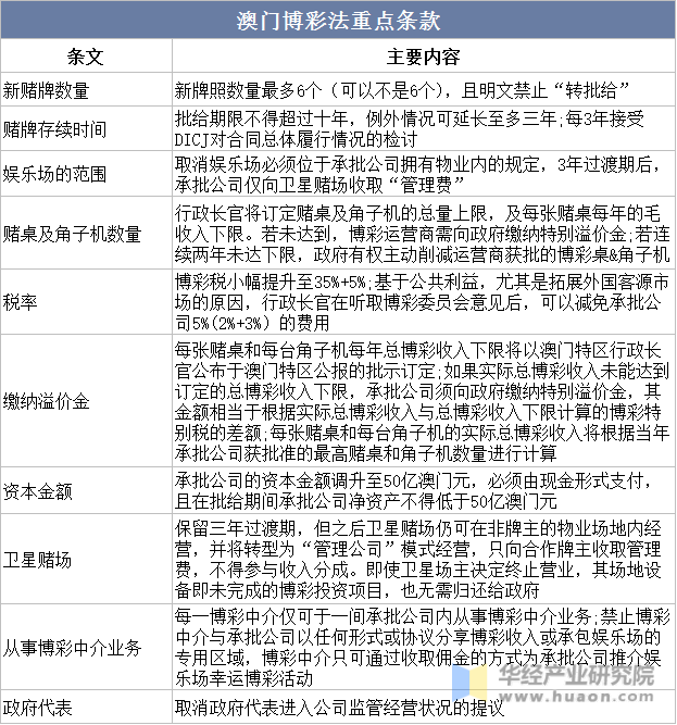 第457页