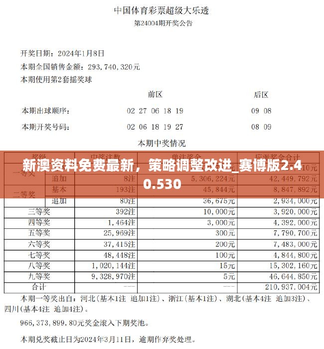 新奥天天彩资料精准,新奥天天彩资料精准分析与解读