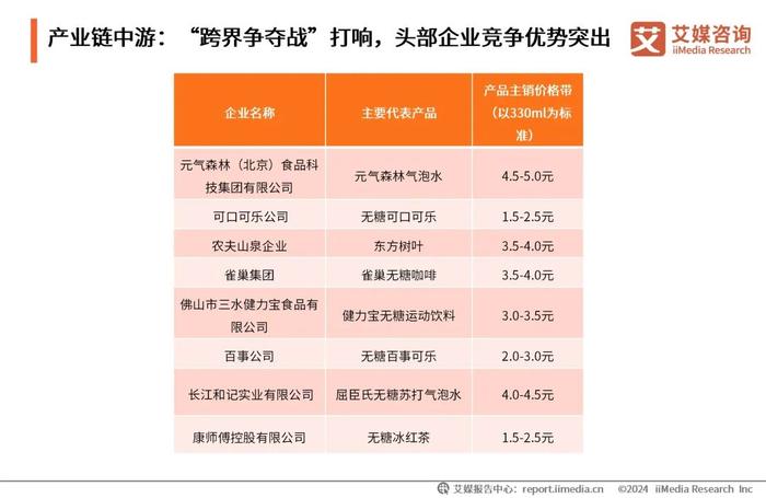 2025年资料免费大全优势优势,迈向2025年，资料免费大全的优势与优势