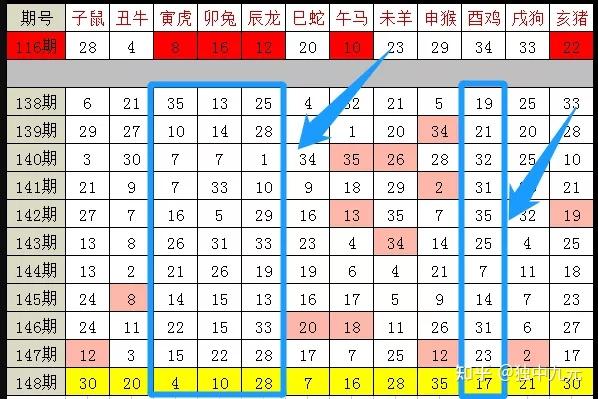 第398页