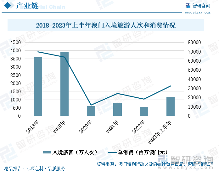2025澳门六开彩免费精准大全,澳门六开彩，探索精准预测的魅力与未来展望（2025版）