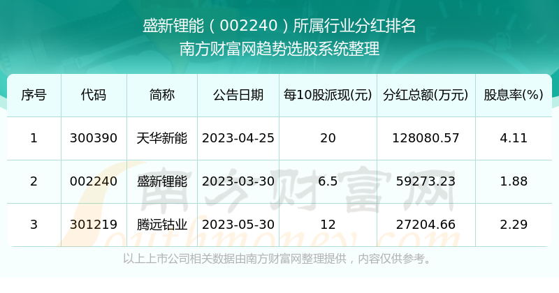 新澳门2025开奖结果开奖记录,新澳门2025开奖结果开奖记录，探索与解析