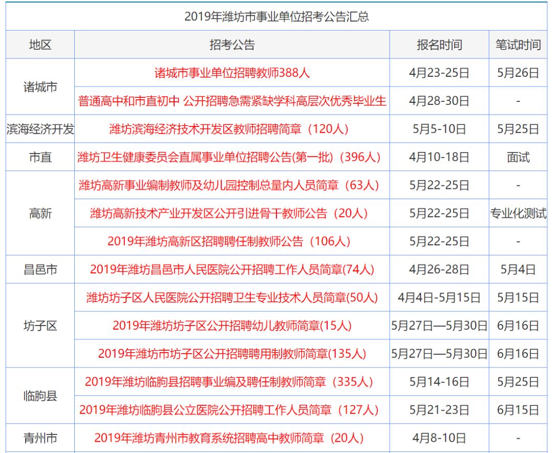 资料大全正版资料免费2025,正版资料大全，迈向未来的免费资源之旅（2025展望）