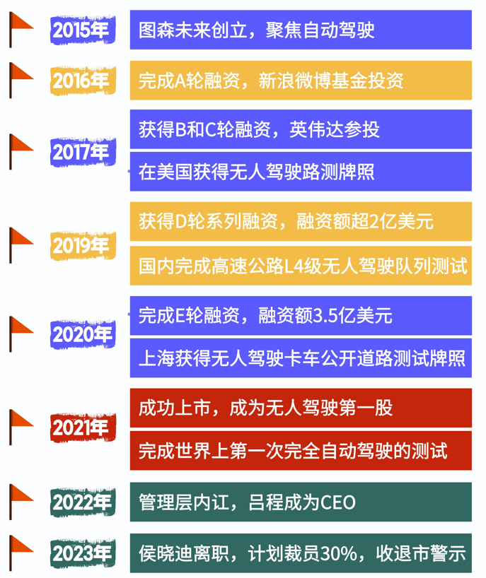2025新澳最精准资料,揭秘2025新澳最精准资料，掌握未来趋势的关键