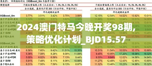 2025年澳门特马今晚,探索澳门特马未来之路，2025年的展望与今晚的挑战