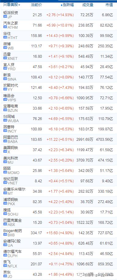 第271页