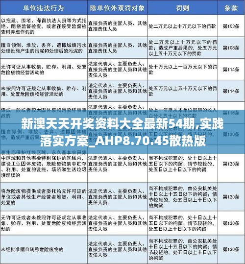 2025新奥天天免费资料,揭秘2025新奥天天免费资料，未来学习的无限可能