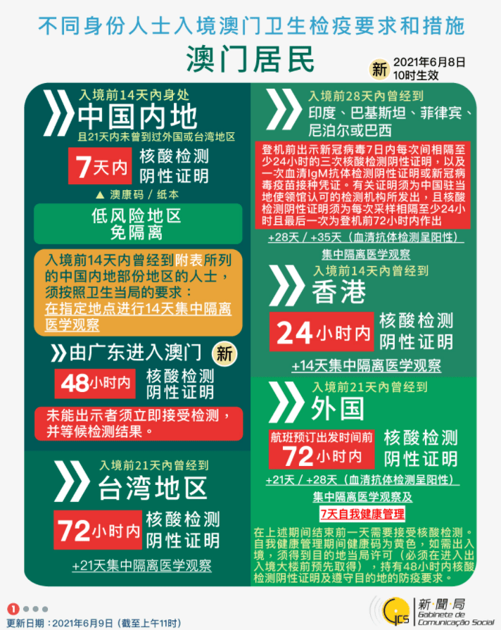 2025澳门正版免费码资料,澳门正版免费码资料，探索未来的彩票世界（2025年展望）