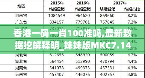 香港最准的100%肖一肖,揭秘香港最准的100%肖一肖——探寻生肖预测的奥秘