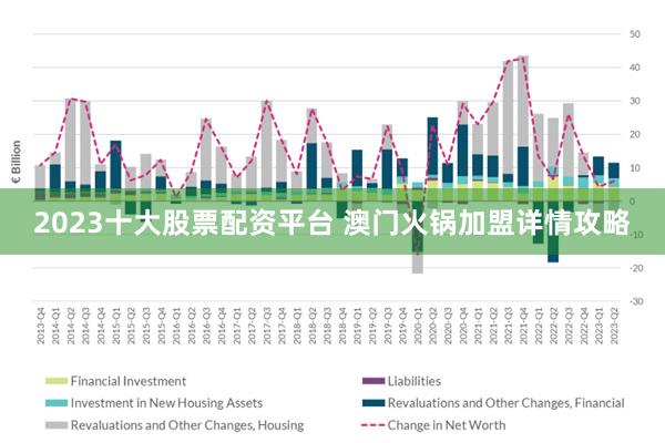 2025新澳门精准资材免费,探索未来之门，澳门2025新精准资材免费时代来临