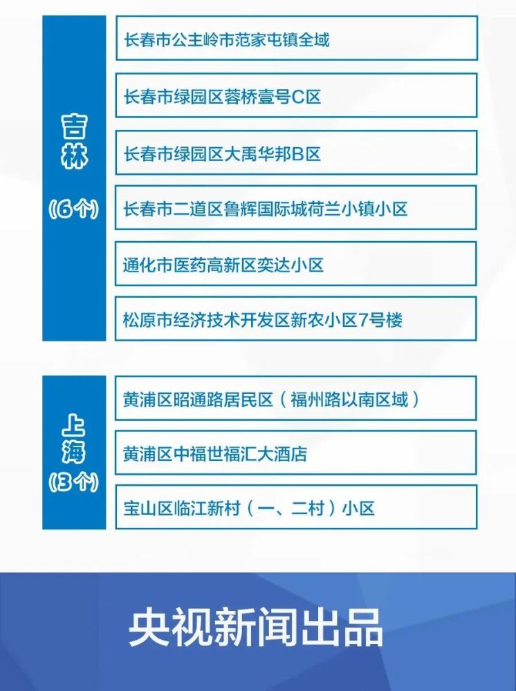 2025新澳免费资料三头67期,探索2025新澳免费资料三头67期——深度解析与前瞻展望