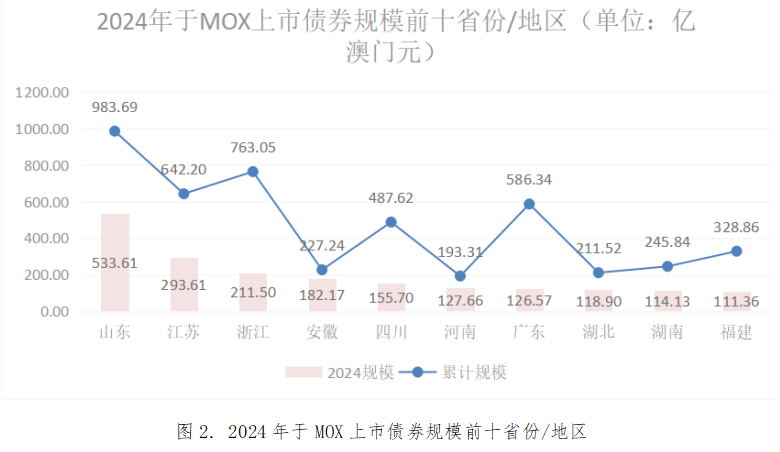 百科 第21页