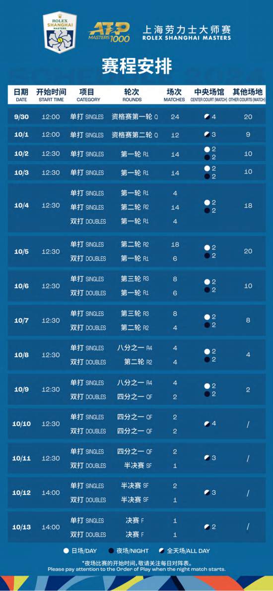 2025澳门今晚开什么生肖,澳门今晚生肖开什么——探索与预测