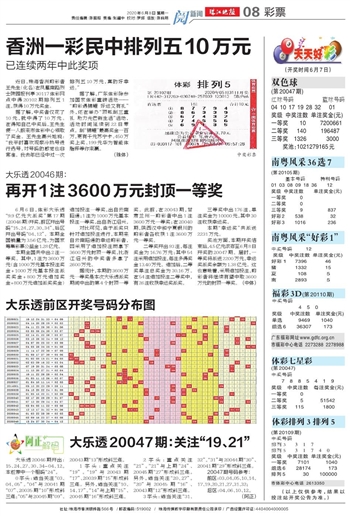 2025年天天开好彩资料56期,探索未来幸运之门，2025年天天开好彩资料第56期展望